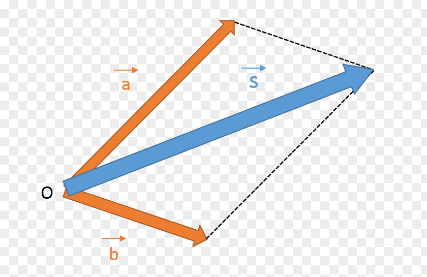 Triangle Point Product Design PNG