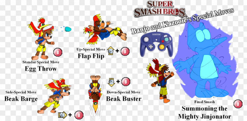 Kazooie Banjo-Kazooie Super Smash Bros. For Nintendo 3DS And Wii U Banjo-Tooie Fortnite StarCraft PNG