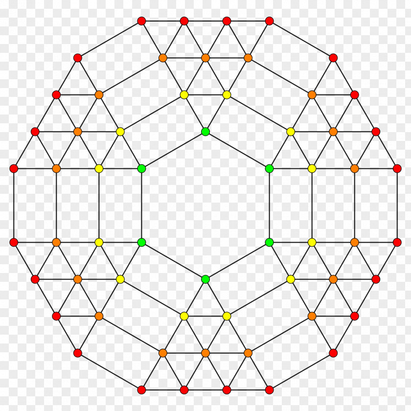 Space Neural Gas Symmetry Mathematics Tetrahedron PNG