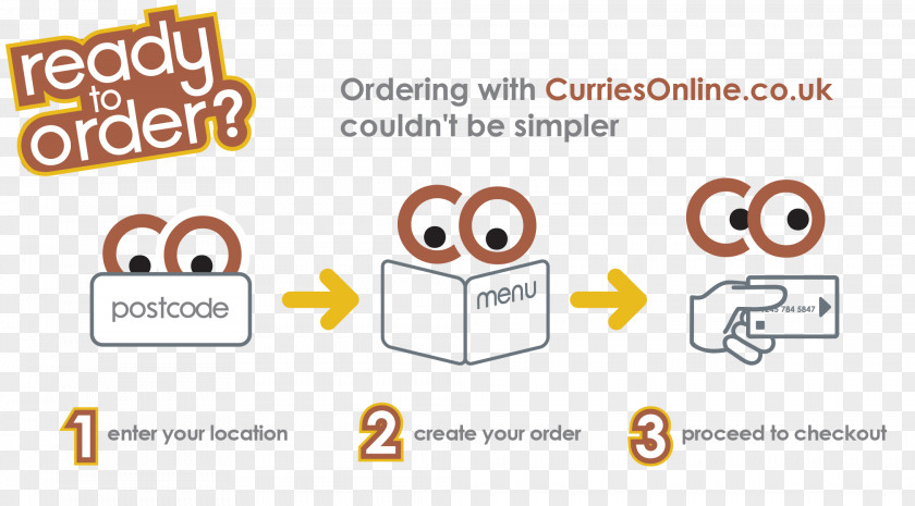Order Online Take-out Food Ordering Restaurant Indian Cuisine PNG