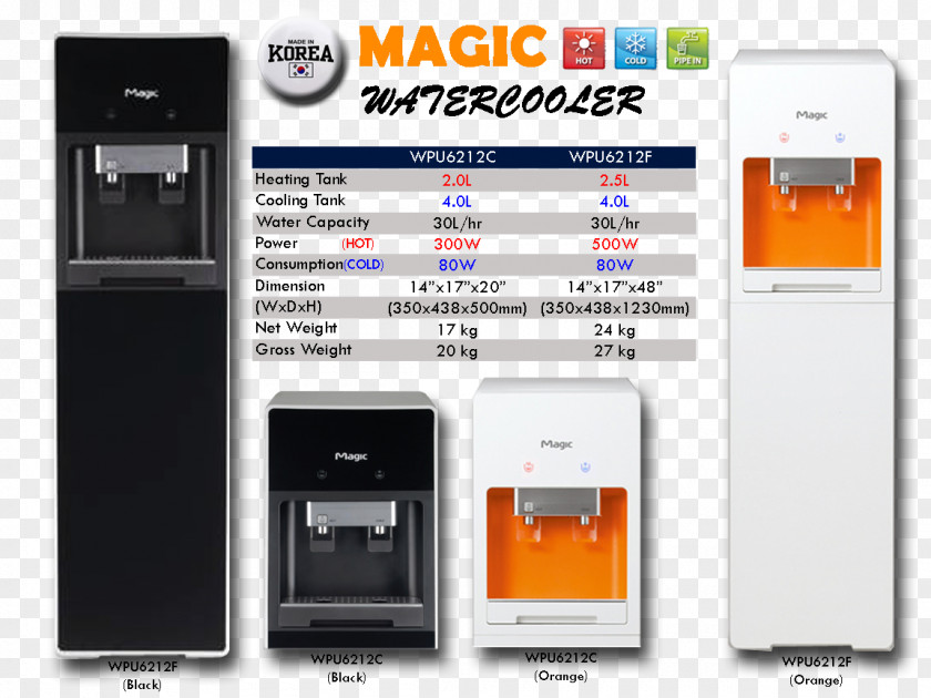 Refrigerator Electronics Small Appliance PNG