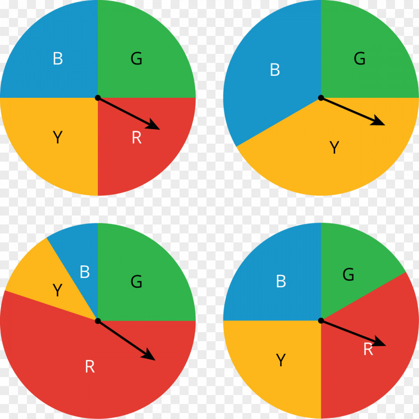 OMB Circular Resources Clip Art Probability Statistics Image Estimation PNG