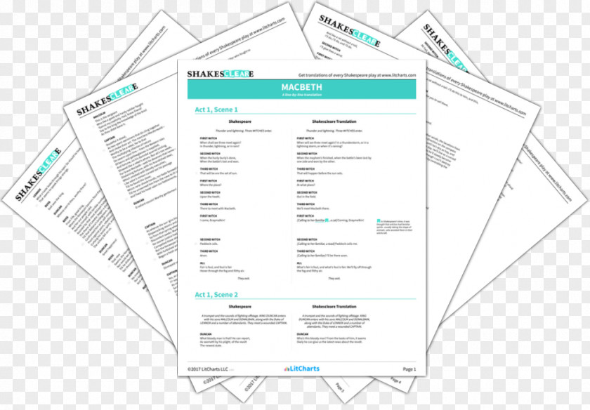 Shakespeare Macbeth A Midsummer Night's Dream: (Annotated) The Last Lecture Helena Romeo And Juliet Wanderer PNG