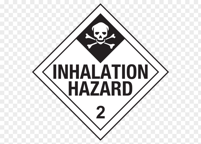 Symbol Logo Gas Toxicity Hazard Sign PNG