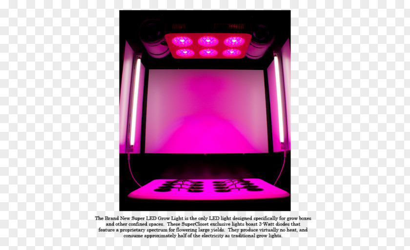 Light Light-emitting Diode Grow Box Lighting PNG