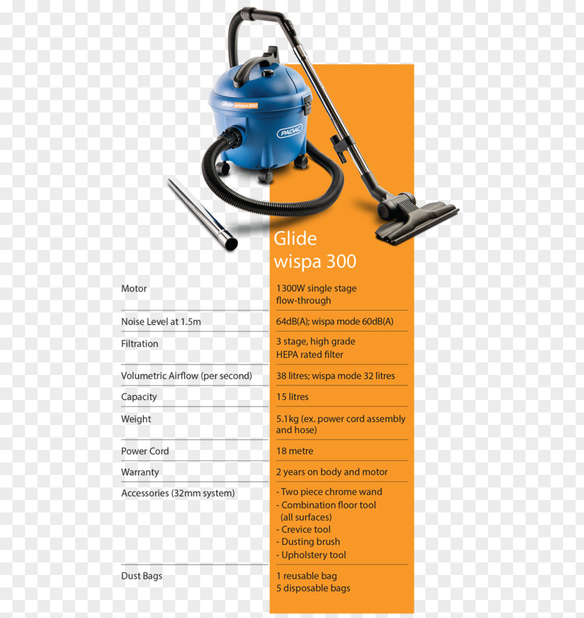 Vacuum Cleaner Numatic International Rexair PNG