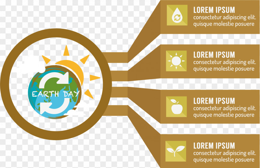 Vector Environmental Elements PPT Categories Euclidean Element Chart PNG