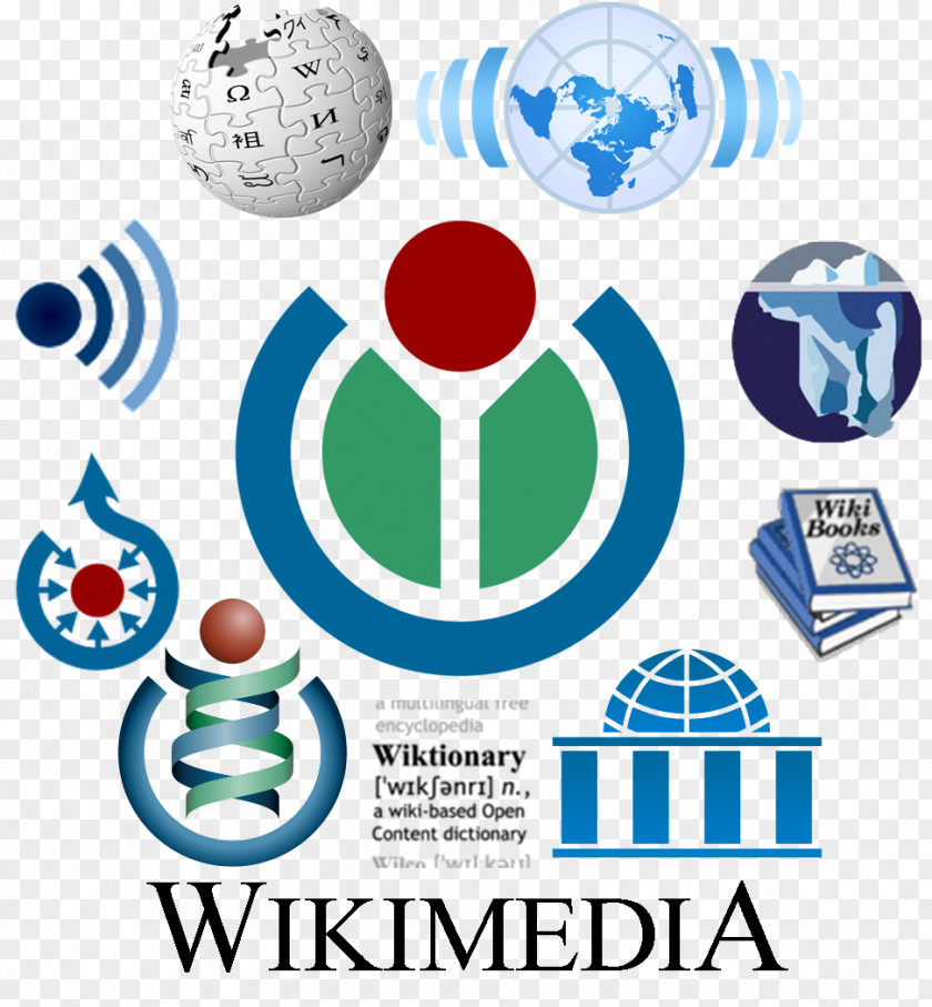 Collage Wikimedia Project Wikipedia Zero Foundation Logo PNG