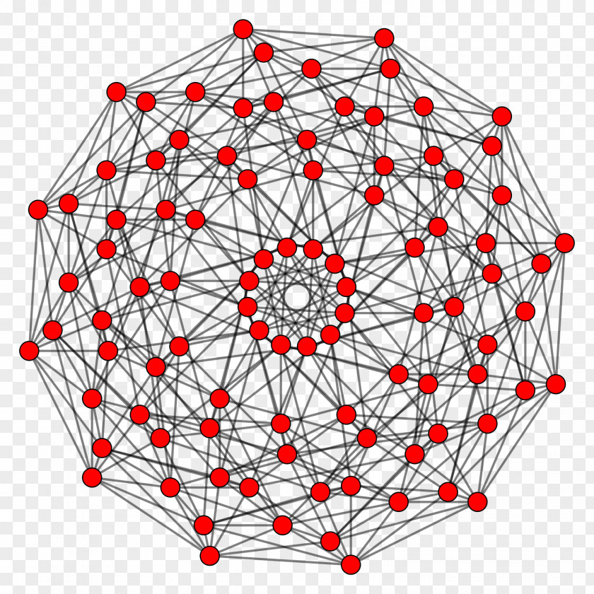 24-cell Regular Polygon Dodecagon 600-cell PNG