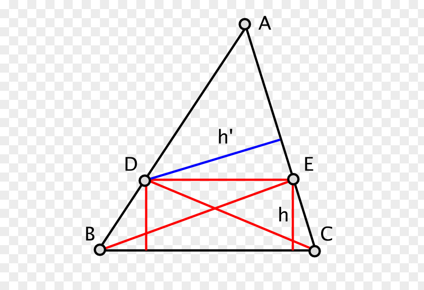 Triangle Intercept Theorem Thales's Mathematics PNG