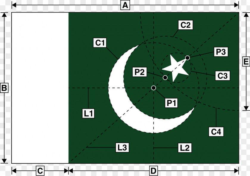 Arabia Flag Of Pakistan Dominion VIP Flags National PNG