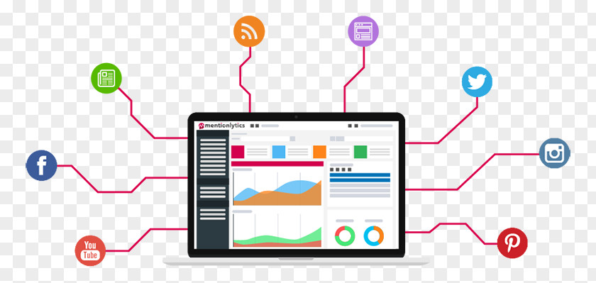 Intelligent Monitoring Social Media Measurement Marketing Online Advertising PNG