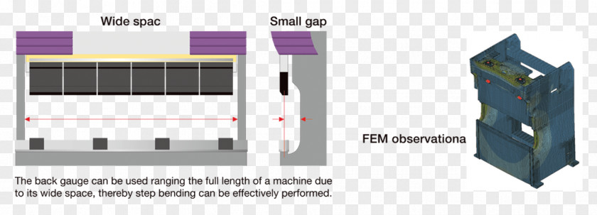 Offset Printing Machine Press Brake Ball Screw PNG