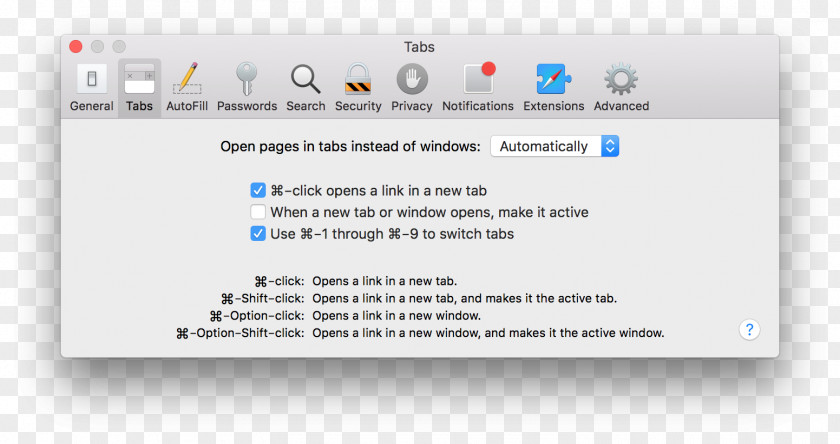 Trim Tabs MacBook Tab Safari MacOS Web Browser PNG
