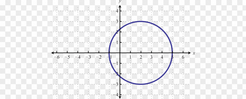 Circle Line Angle Font PNG