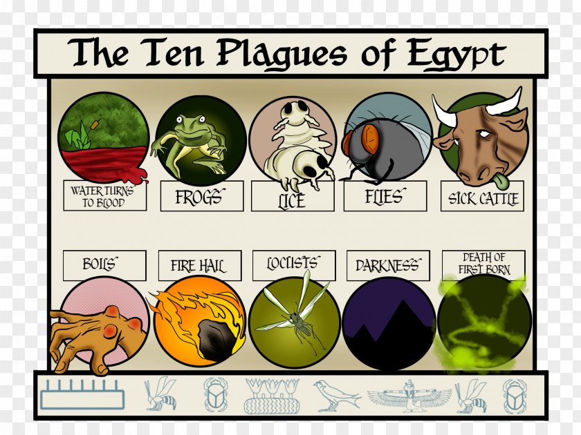 God The Ten Plagues Of Egypt Book Exodus Bible Moses And PNG