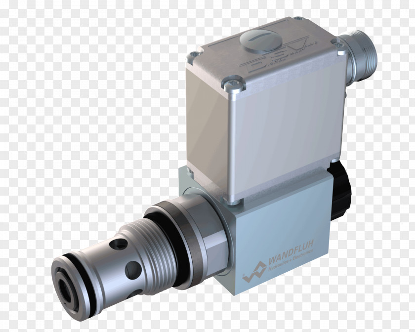 Proportional Myoelectric Control Flow Valve Relief Valves Volumetric Rate PNG