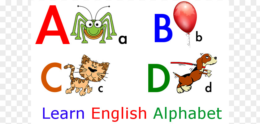 Abc Alphabet Dr. Seusss ABC Learn For Kids Letter Clip Art PNG