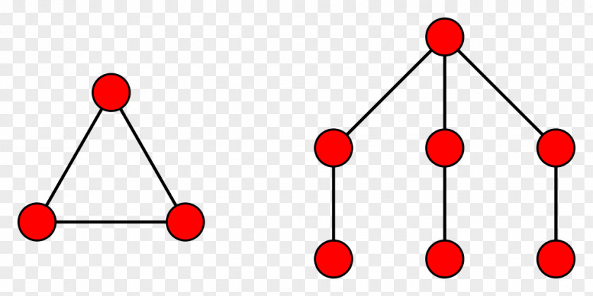 Obstructions Pathwidth Graph Theory Caterpillar Tree PNG