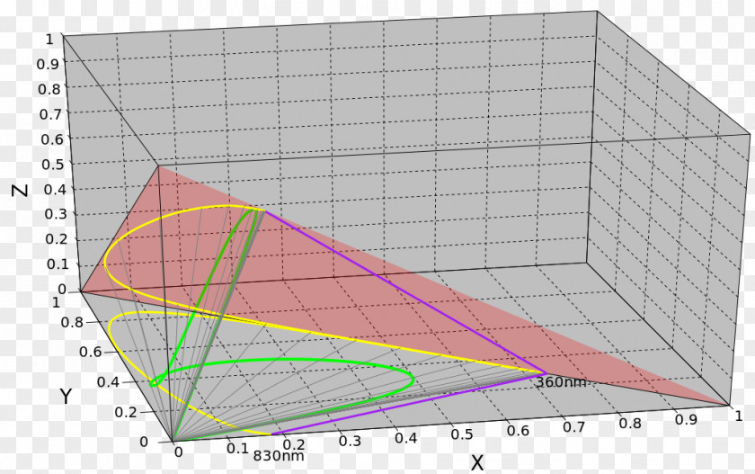 Triangle Point Pattern PNG