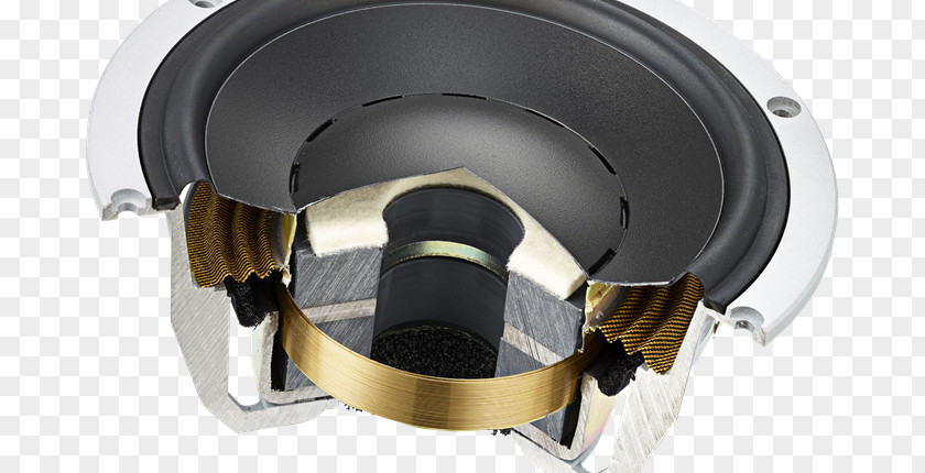 Subwoofer Dynaudio BM6 MkIII LYD 5 / 7 8 PNG