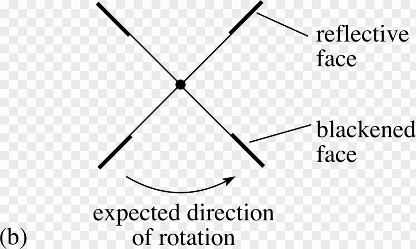 Triangle Document Point PNG