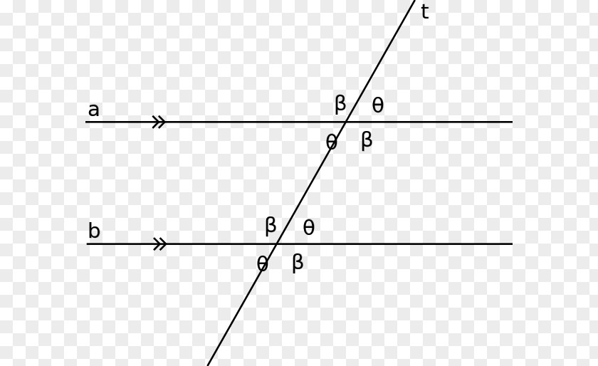 Line Transversal Parallel Vertical Angles PNG