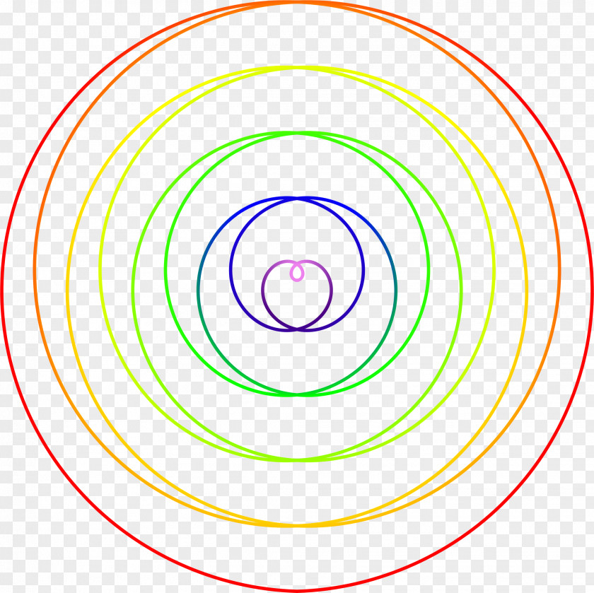 Spiral Circle Diagram Area Clip Art PNG