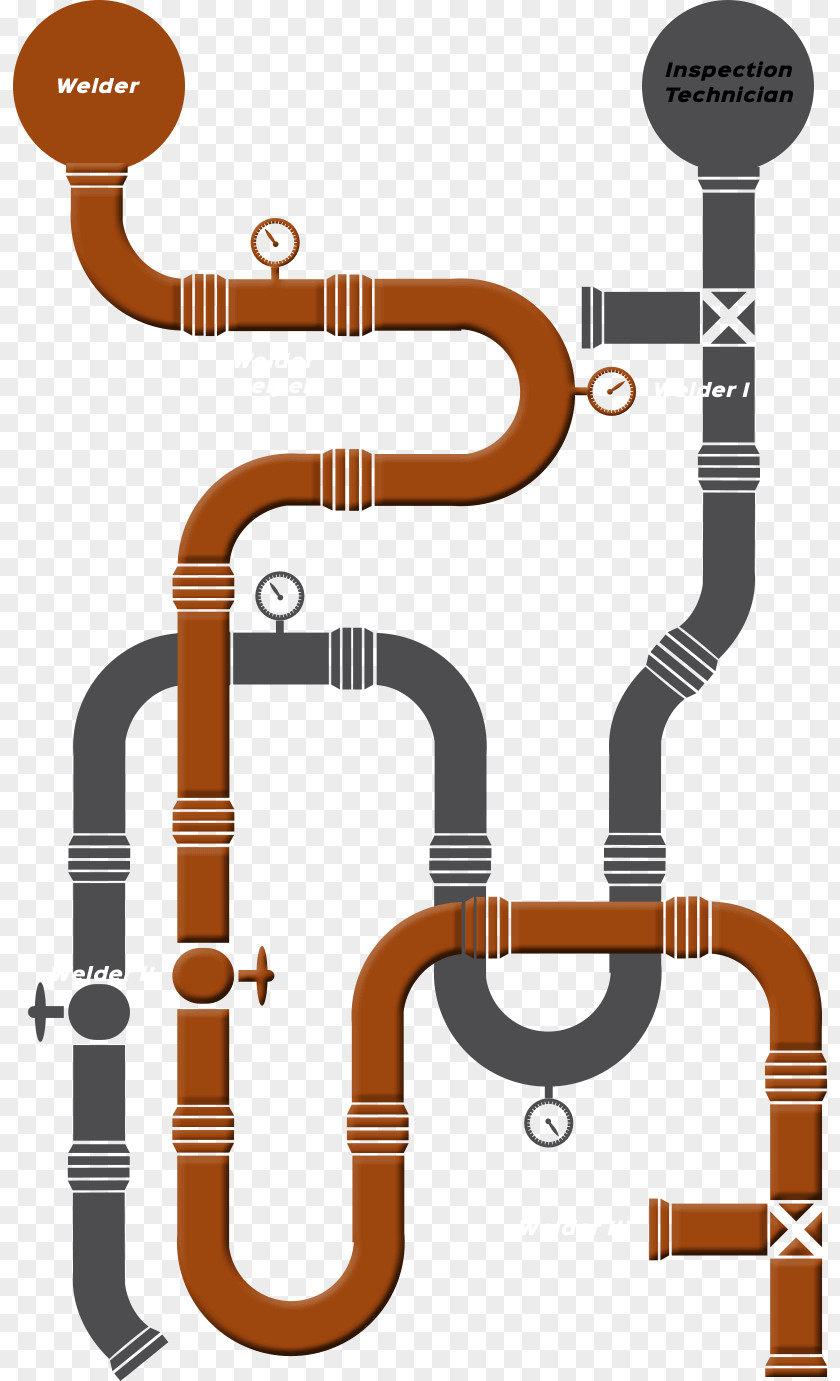 Career Path Confusion Industry Loenbro Product Brass Instruments PNG