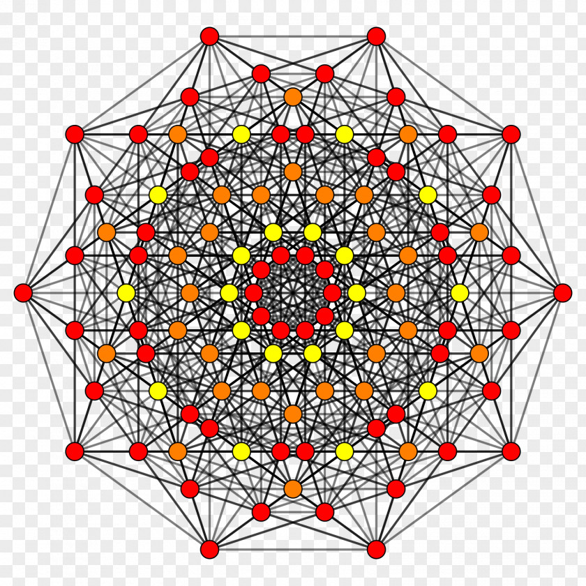 Line Symmetry Point Value Network Pattern PNG