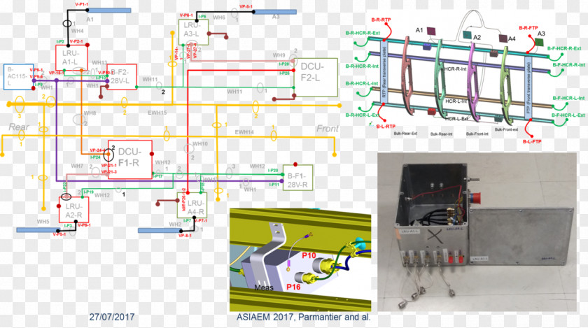Design Product Engineering Machine PNG