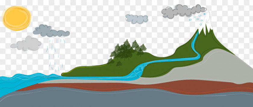 Water De Moldau Cycle Resources River PNG