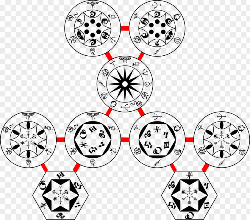 Hexagon Ab Text Symbol Disti Chemi Process Engineering Pvt Ltd Word Wicca PNG