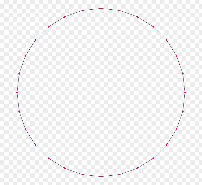 Polygon Unit Circle Regular Pi PNG