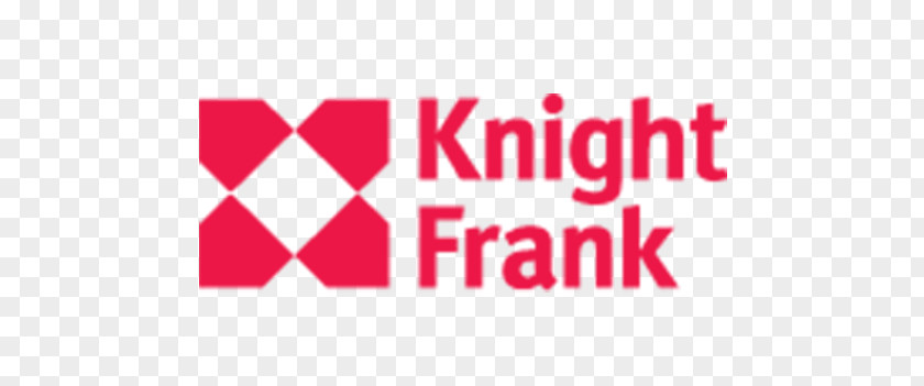 Santos Knight Frank India Pvt Ltd Logo Ooi & Zaharin Sdn Bhd PNG