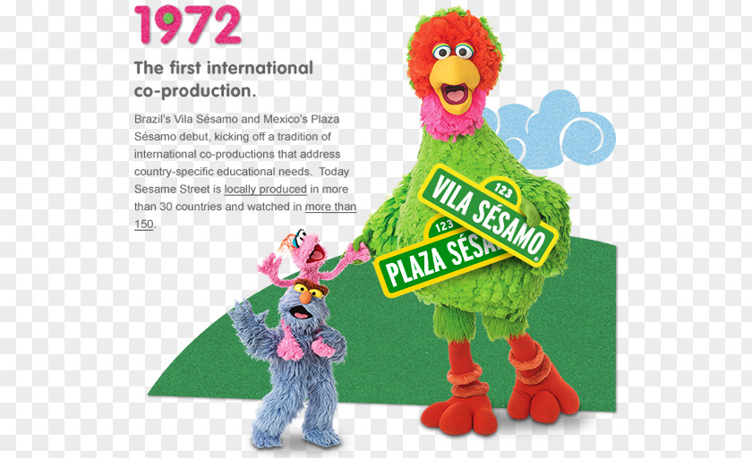 Sesame Street Live Schedule Count Von Workshop The Muppets Children's Television Series Retro Messenger Shoulder Bag Logo Green PNG