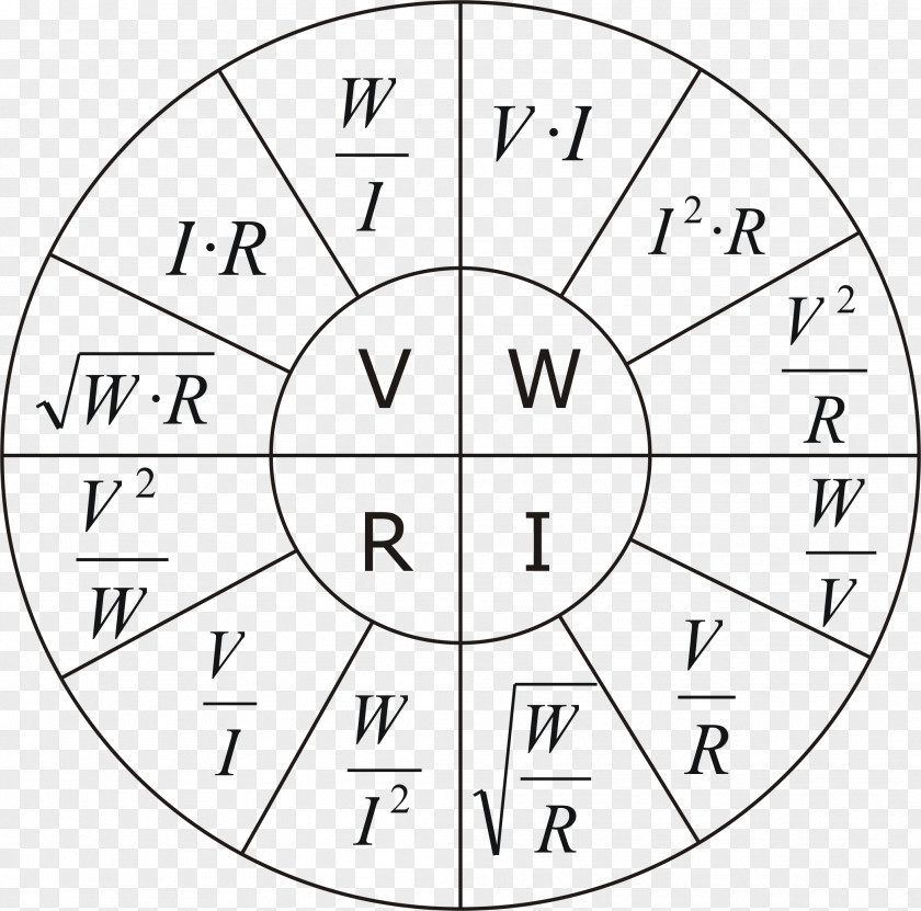 Ohm Ohm's Law Joule Heating Electric Power PNG