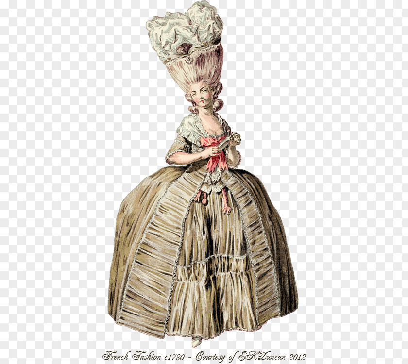France 18th Century French Revolution Fashion Plate PNG