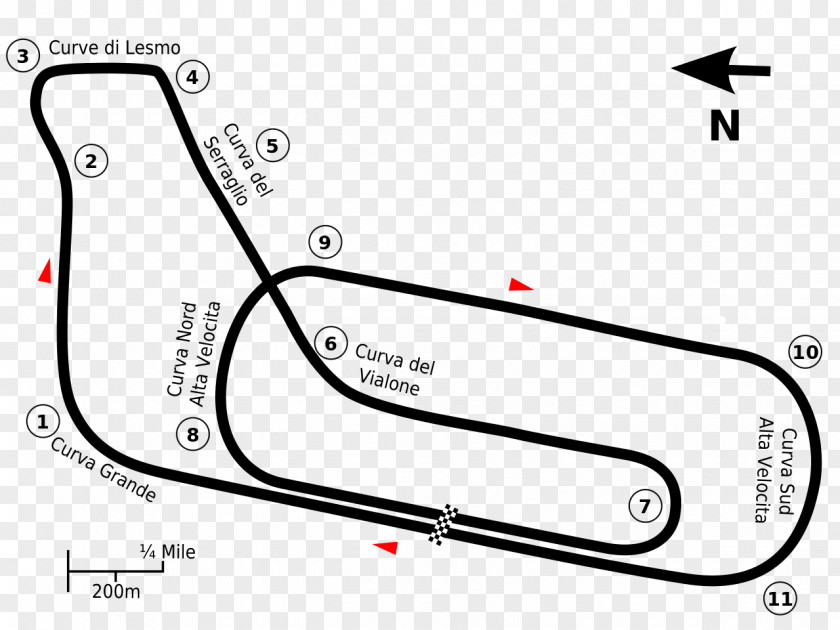 Formula 1 Autodromo Nazionale Monza Italian Grand Prix Race Track PNG