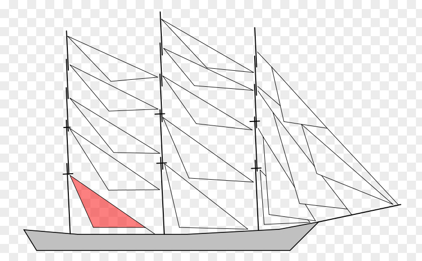Sail Staysail Schooner Lugger Mast PNG