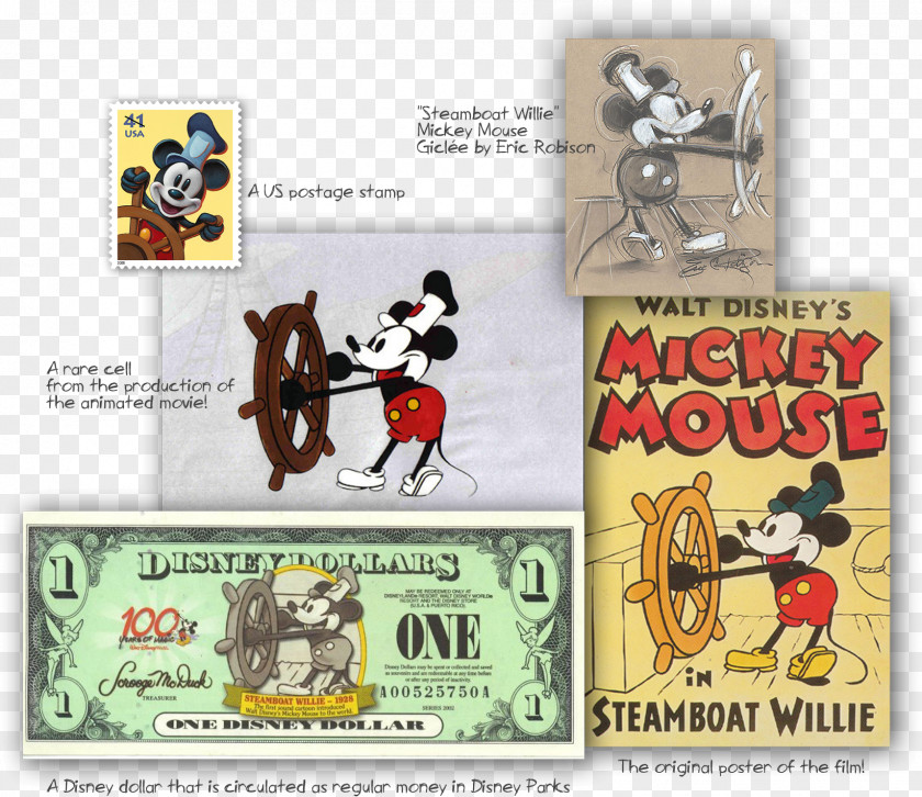Steamboat Willie Hollywood History Of Film Cartoon Studio System PNG