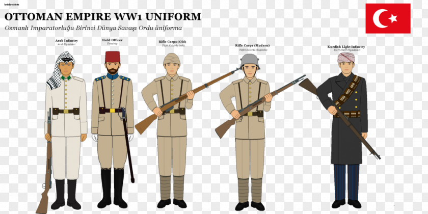 Army Uniform Ottoman Empire First World War Military Europe PNG