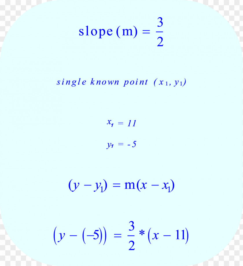 Line Linear Equation Slope Y-intercept Formula PNG