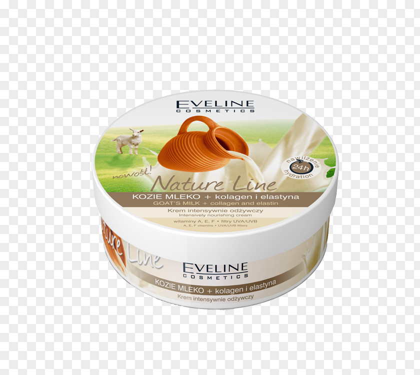 Milk Cream Lotion Cosmetics Goat PNG