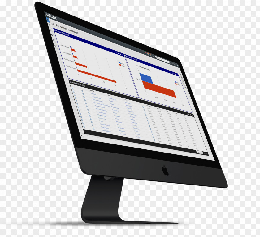Recruiting Dashboard Templates Computer Monitors Software Recruitment Monitor Accessory PNG