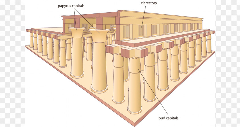 Temple Karnak Great Hypostyle Hall Precinct Of Amun-Re Mortuary Ancient Egypt PNG