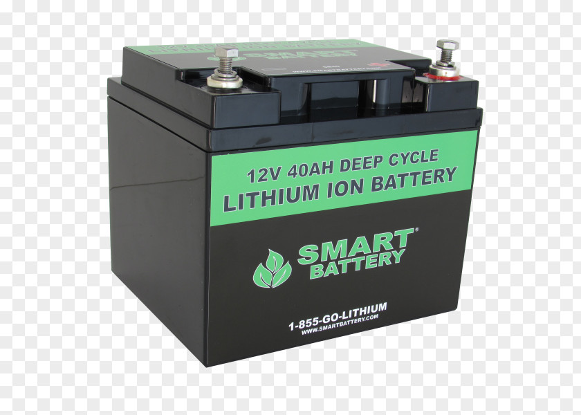 Lion Batteries Electric Battery Charger Lithium-ion Lithium PNG