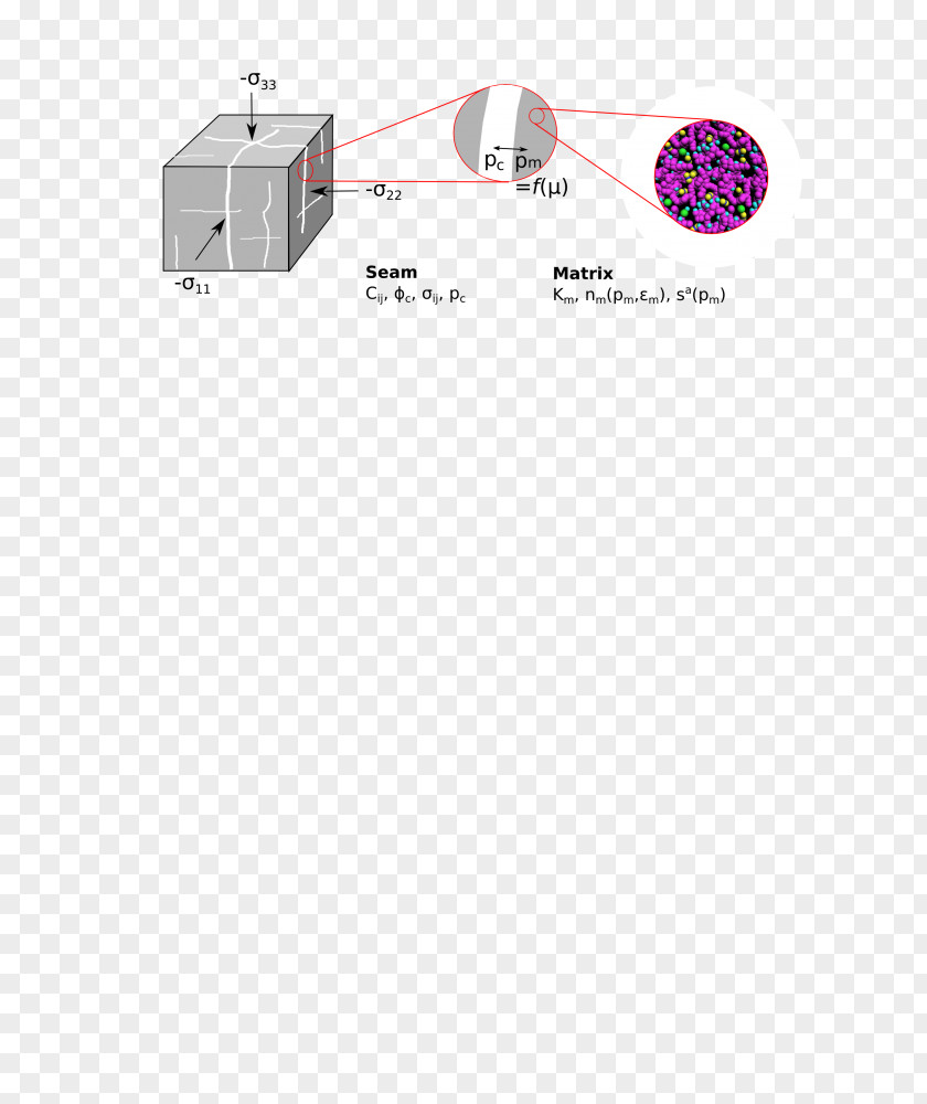 Angle Product Design Line Technology PNG