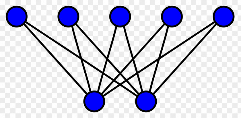 Complete Bipartite Graph Theory Network Topology PNG