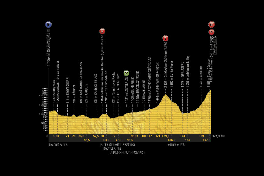 Cycling Col D'Izoard 2017 Tour De France, Stage 18 Briançon 11 PNG